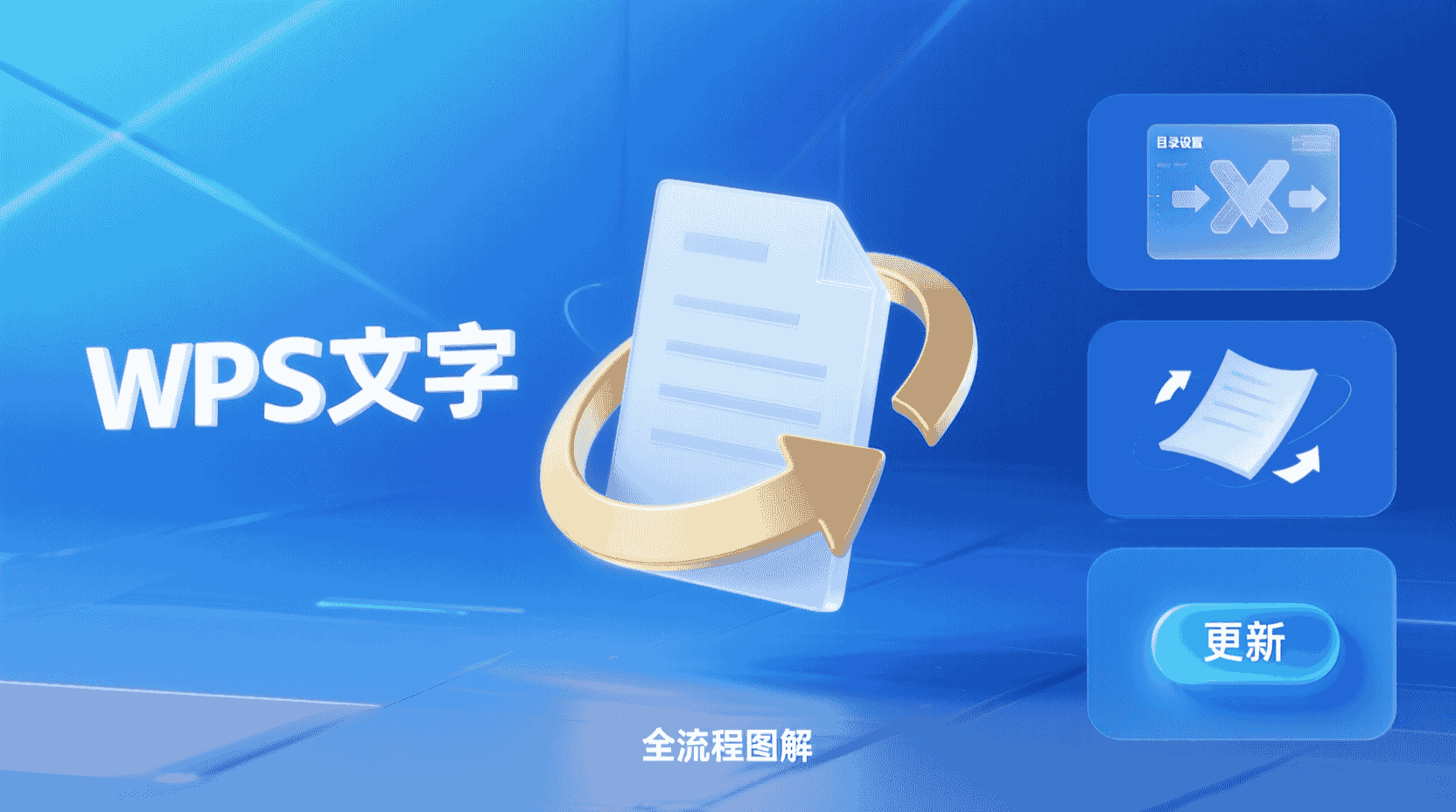 WPS文字交叉引用目录更新, WPS更新目录后引用失效, WPS交叉引用步骤, WPS目录字段不刷新解决办法, WPS文字如何更新图表交叉引用, WPS与Word目录更新差异, WPS批量刷新引用, WPS引用错误排查, 长文档目录管理技巧