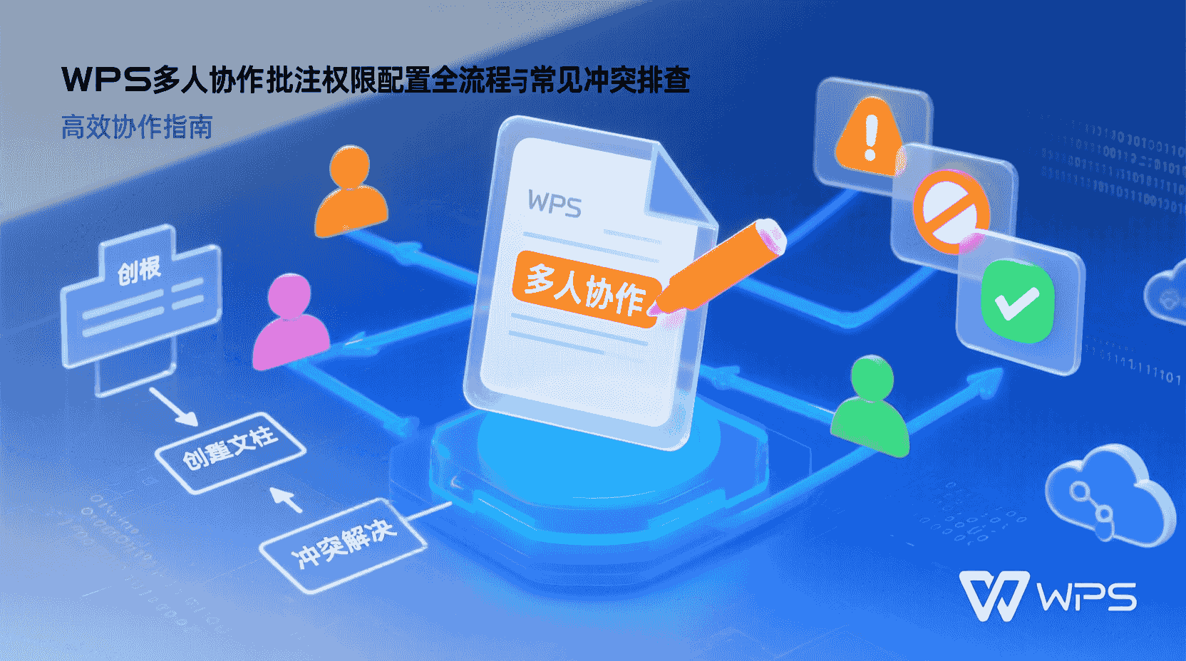 WPS多人协作批注权限设置, WPS批注模式权限冲突, WPS如何分配批注权限, WPS协作批注版本冲突解决, WPS权限分级最佳实践, 多人同时批注权限管控, WPS评论权限失效怎么办