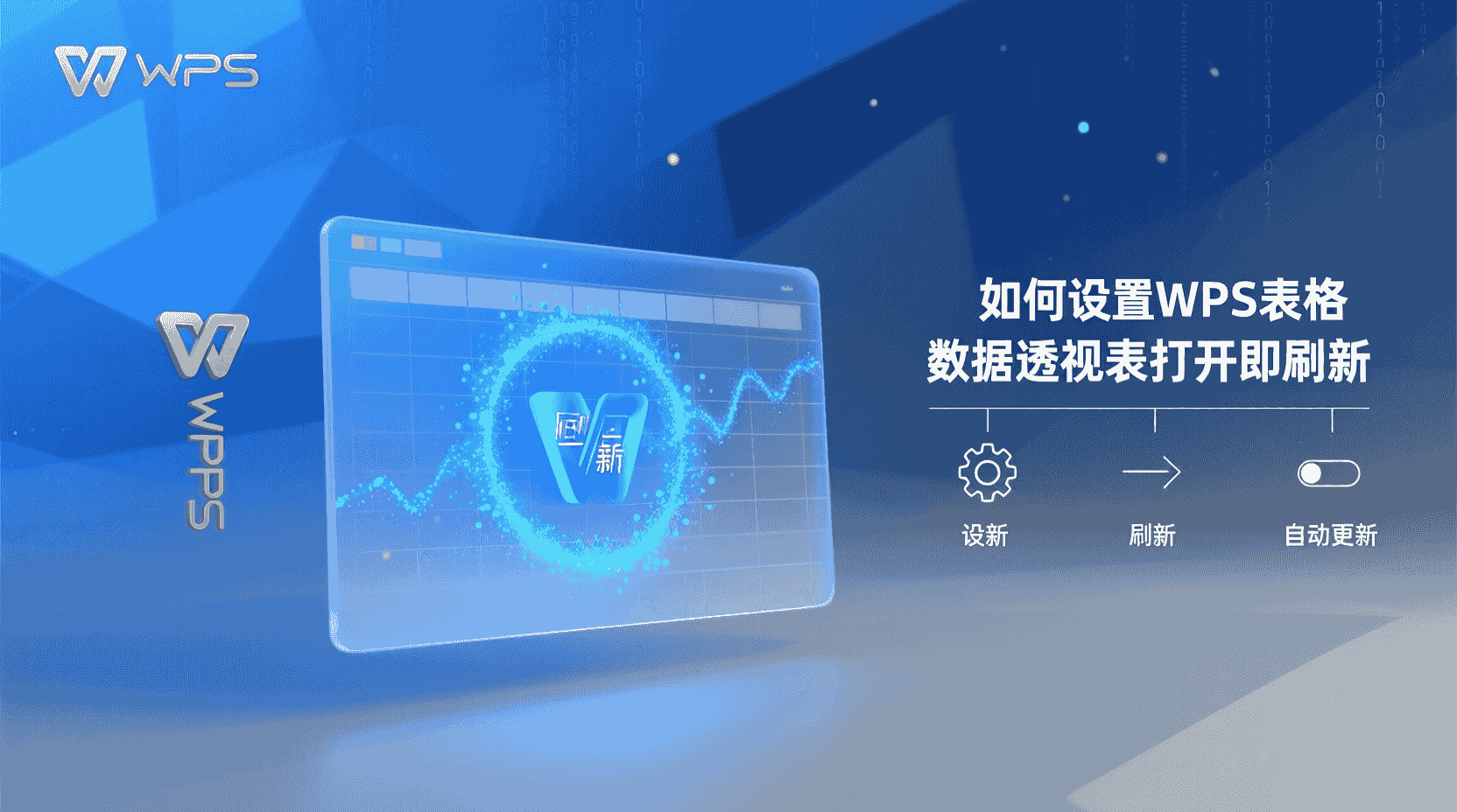 WPS数据透视表自动刷新, WPS表格刷新设置教程, 数据透视表打开时自动更新, WPS刷新失败解决方法, 如何设置透视表自动更新, WPS与Excel刷新机制区别, 数据透视表刷新性能优化